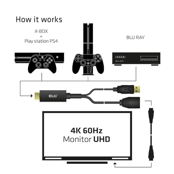 CLUB3D HDMI 2.0 TO DISPLAYPORT 1.2 4K60HZ HDR M/F AKTIV ADAPTER Svart