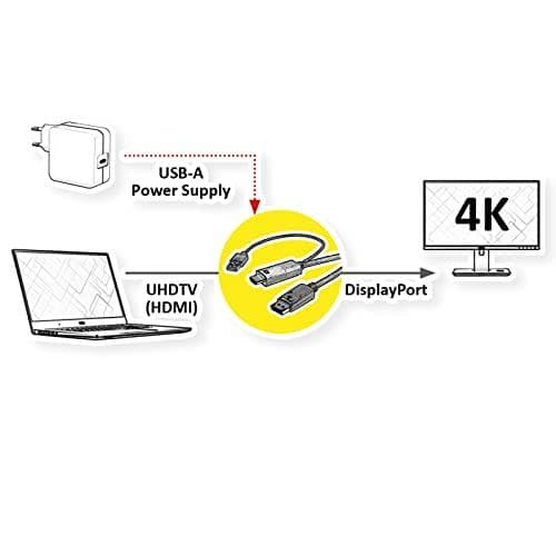 ROLINE HDMI kabel UltraHDTV - DisplayPort, ST/ST, sort, 1 m (11.04.5991)