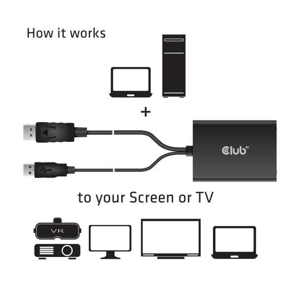CLUB3D DisplayPort til Dual Link DVI-D HDCP ON Version Active Adapter M/V