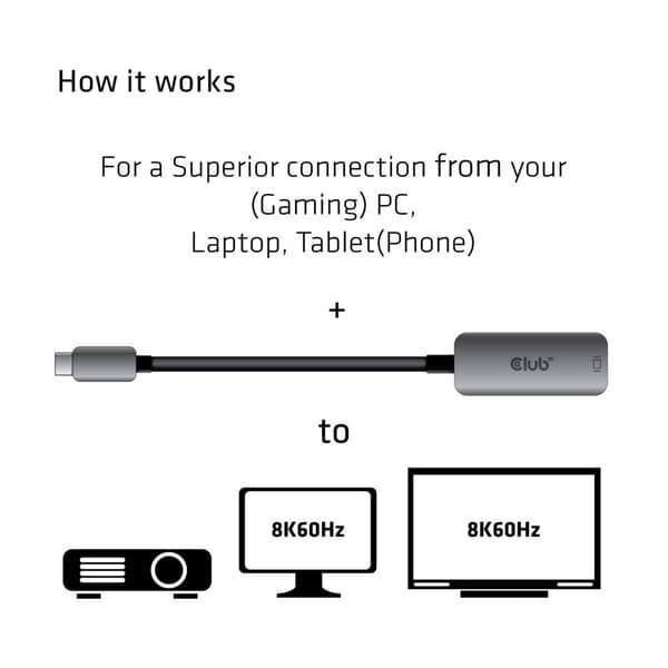 Club 3D USB Typ C till DP 1,4 8K60Hz DSC1,2 HDR HBR3 Active Adapter, CAC-1567
