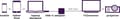 Miniatyrbillede 7 af 9: Marmitek Adapter USB-C > DVI - USBC til DVI Converter