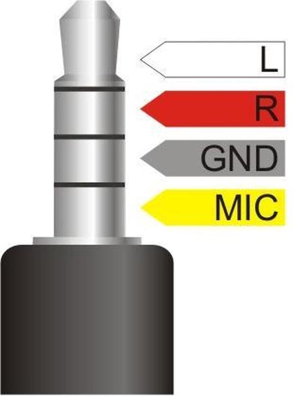 Delock 65575 Jack plug Audio Y-kabel [1x Jack plug hane 3,5 mm - 2x Jack plug hona 3,5 mm] 25,00 cm Svart