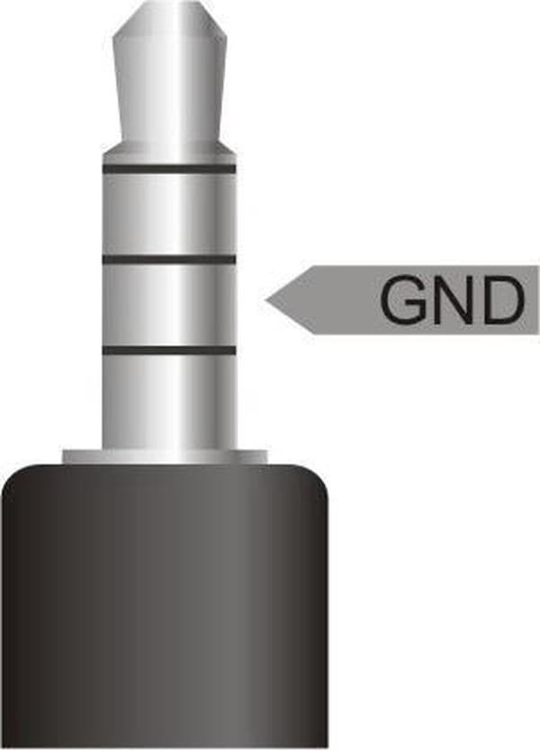 Goobay 3,5mm Jack 4-nastainen audio slim jatkokaapeli AWG28 - valkoinen - 2 metriä