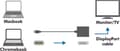 Miniatyrbild 2 av 4: LogiLink USB-C till DisplayPort-adapter med DP Alt-läge (4K 60 Hz) / Vit - 0,15 meter
