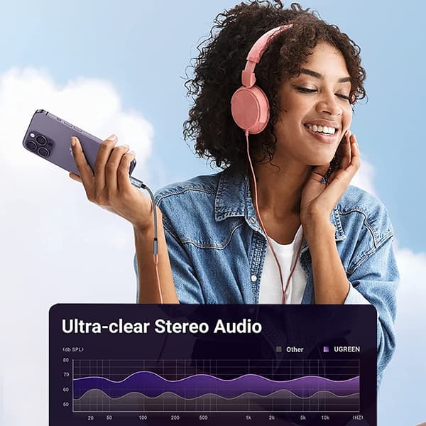 32bit / 384kHz High Definition USB C til 3,5 mm lydadapterkabel