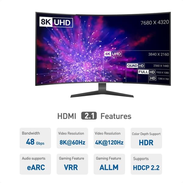 NÖRDIC HDMI skjøtekabel 50 cm 8K60Hz 4K144 HDMI 2.1 48Gbps Ultra High Speed ​​​​HDMI