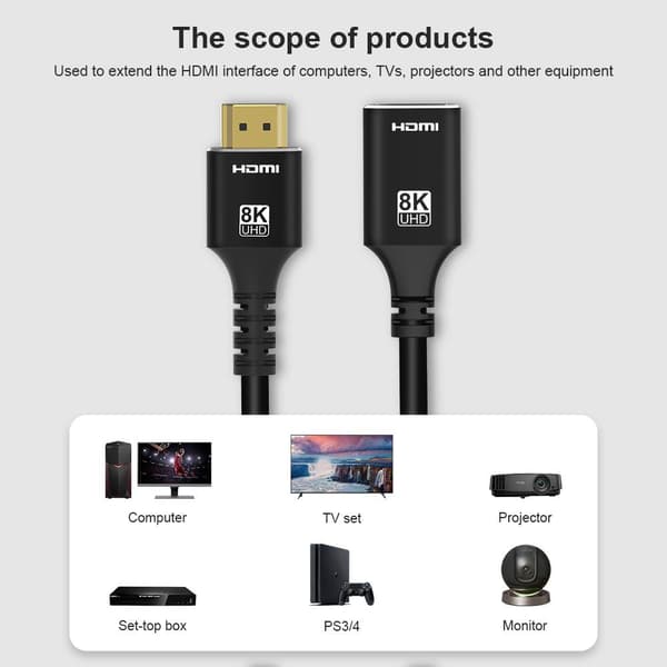 NÖRDIC HDMI forlængerkabel 1.5m 8K60Hz 4K144 HDMI 2.1 48Gbps Ultra High Speed ​​​​HDMI