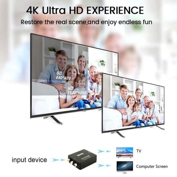 Mini AV till HDMI Video Converter Box, AV2HDMI RCA AV, CVBS TO HDMI Adapter, För HDV, PS3, P