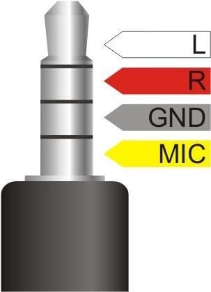 Delock - Audio splitter - Mini-Phone Stereo 3,5 mm 4-benet han vinklet til Mini-Phone Stereo 3,5 mm 4-pin hun - 25 cm - Sort (66242)