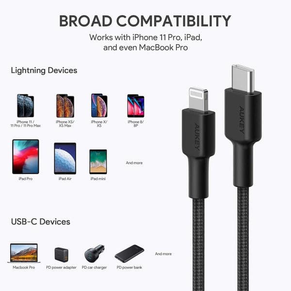 AUKEY CB-CL03 2 m Sort