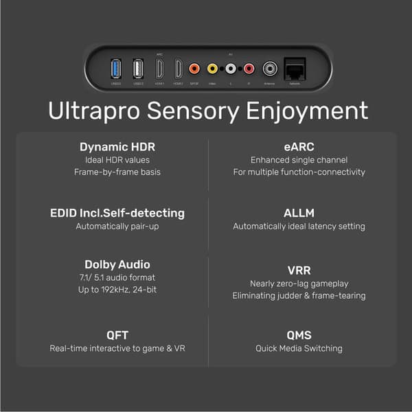UNITEK C140W HDMI-kabel 5 m HDMI Typ A (Standard) Svart