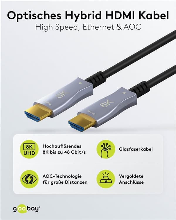 Ultra High Speed Optical Hybrid HDMI™-kabel med Ethernet (AOC) (8K/@60Hz)