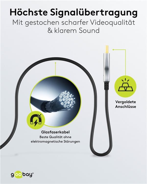 Ultra High Speed Optical Hybrid HDMI™-kabel med Ethernet (AOC) (8K/@60Hz)