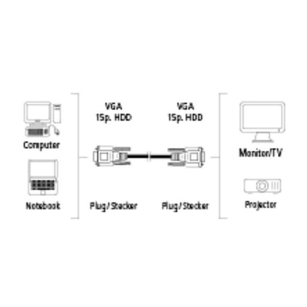 Hama Vga Kabel Tec M/m 10 M Søvfarvet