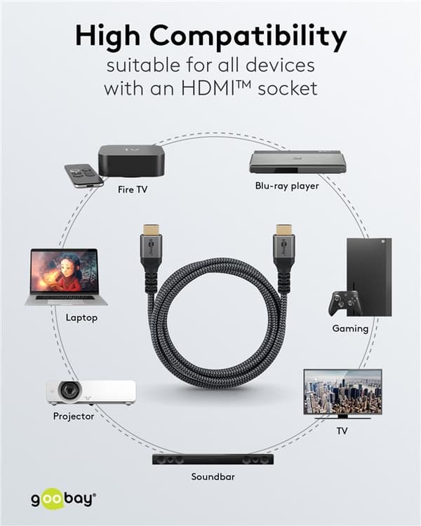Ultra høyhastighets HDMI™-kabel (8K@60Hz)