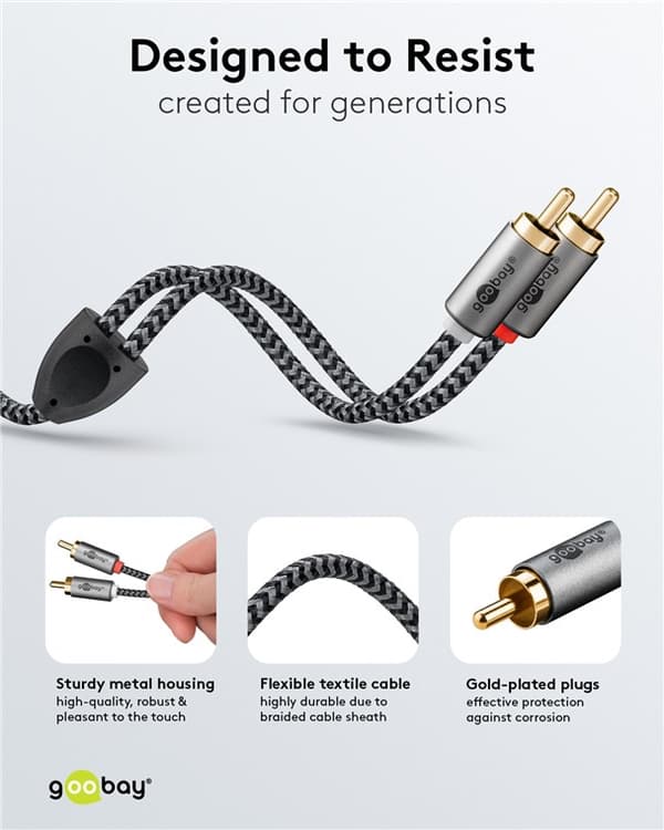 Stereo RCA-kabel, 0,5 m