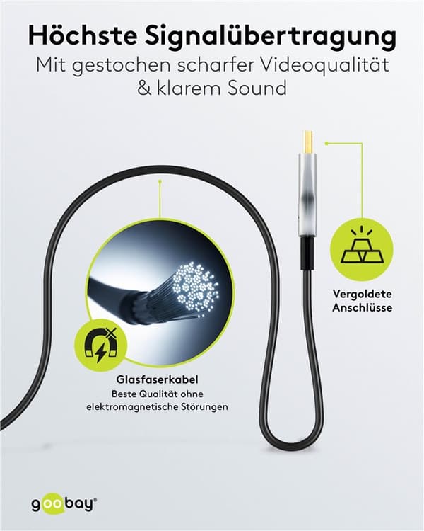 Optisk hybrid højhastigheds HDMI™-kabel med Ethernet (AOC)