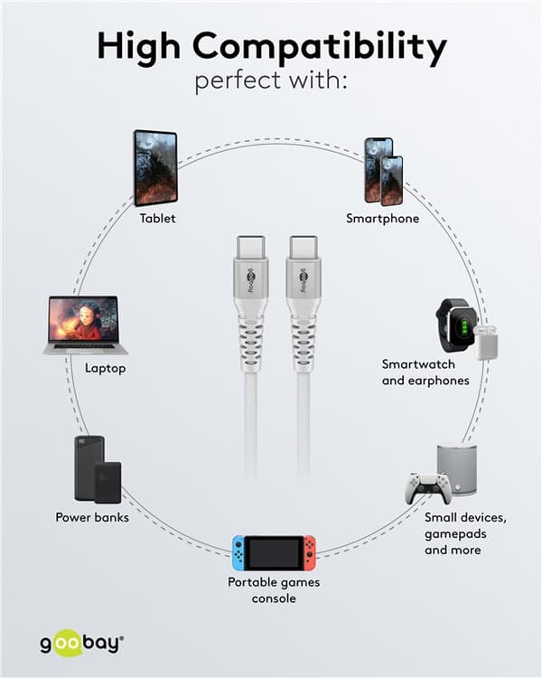 USB-C™ supermyk tekstilkabel med metallkontakter, 1 m, hvit