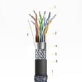 Miniatyrbild 5 av 6: Kabel HDMI 2.1 8K 60 Hz 48 Gbps 4K 120 Hz 2K 144 Hz 3 m silver