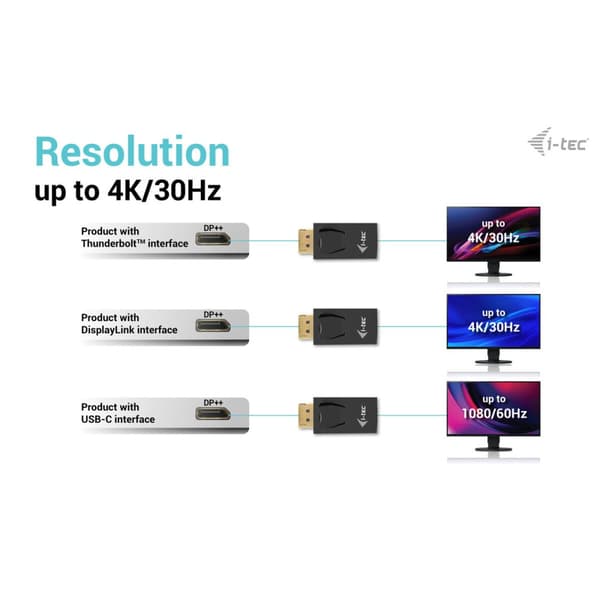 Thunderbolt til USB-C -adapter i-Tec DP2HDMI4K30HZ Sort
