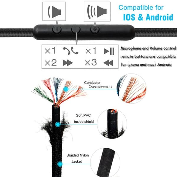 Ljudkabel med mikrofon Sennheiser HD4.30