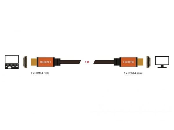 Delock High Speed HDMI Cable 48 Gbps 8K 60 Hz 1 m