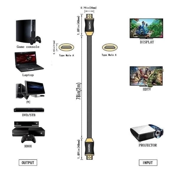 4k HDMI-kabel [2m] - Flätad nylon HDMI 2.0-kabel med 3D Ethernet, 4K och Audio Return