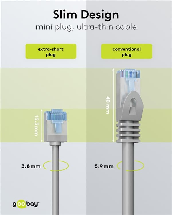 Ultraflexibel patchkabel CAT 6A, slim, U/FTP, grå