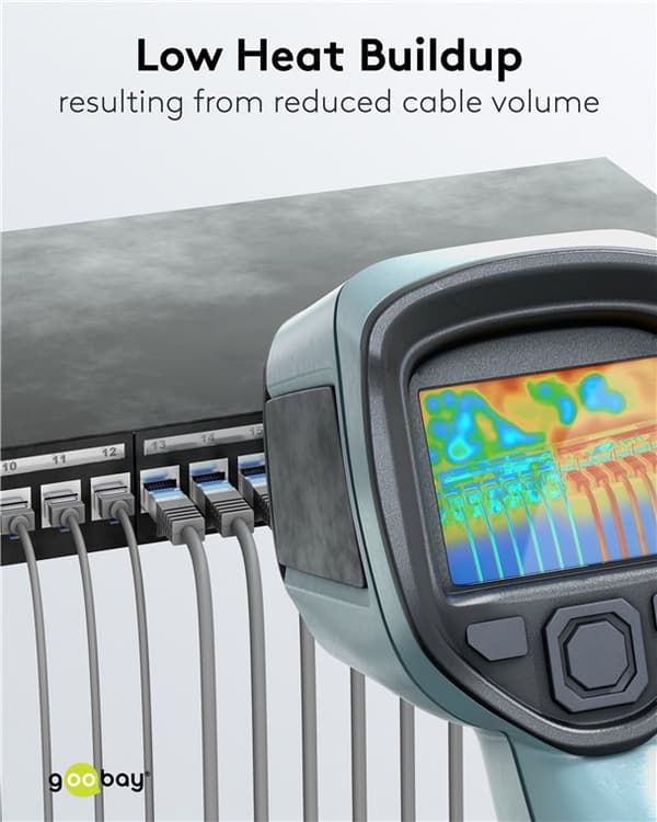 Ultraflexibel patchkabel CAT 6A, slim, U/FTP, grå