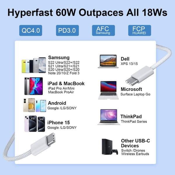 INF C til C hurtigladekabel 60W