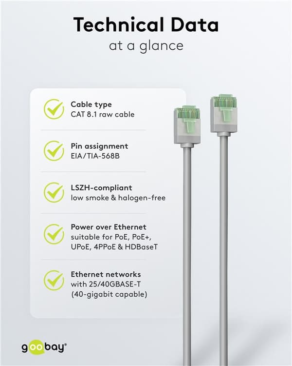 Ultraflexibel patchkabel CAT 8.1, slim, U/FTP, grå