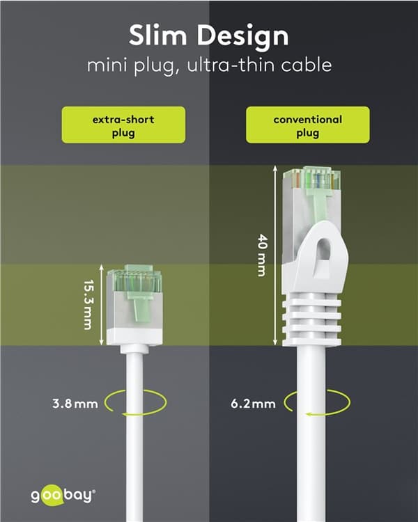 Ultra-fleksibelt netværkskabel CAT 8.1, slim, U/FTP, hvid