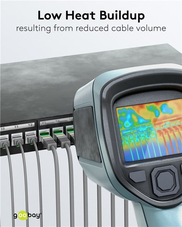 Ultrafleksibel patchkabel CAT 8.1, slank, U/FTP, grå