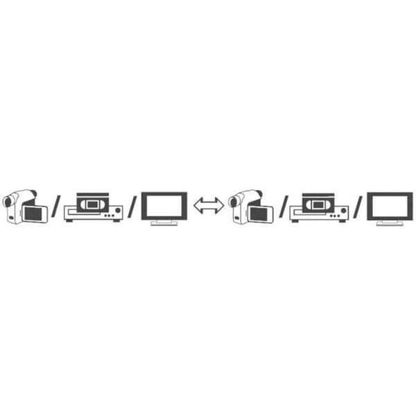 SpeaKa Professional SP-7869848 anslutningskabel [1x Scart hane - 3x Cinch / RCA hane] 2 m svart med i-switch