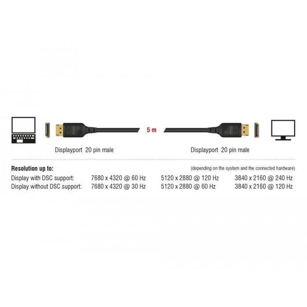 DeLOCK 85661, 3 m, DisplayPort, DisplayPort, Hane, Hane, Guld