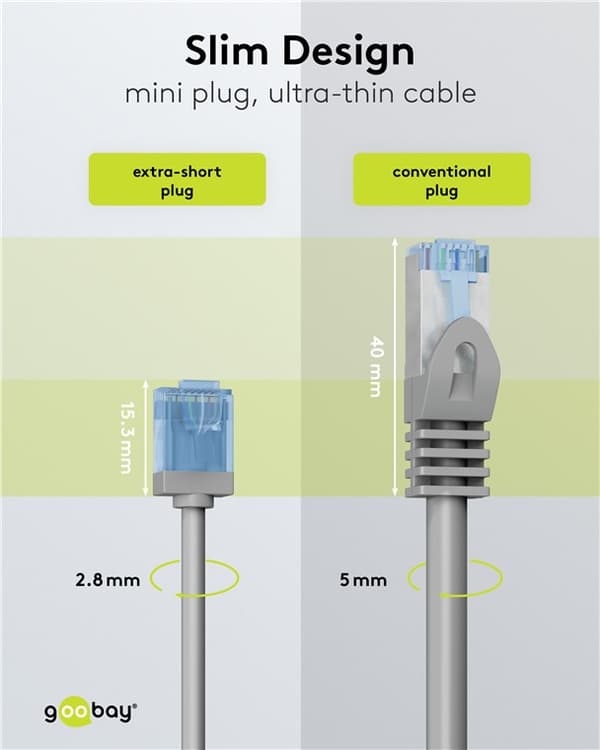 Ultraflexibel patchkabel CAT 6A, slim, U/UTP, grå