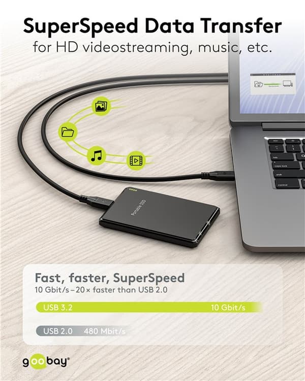 USB-C™-kabel, USB 3.2, 60 W, 10 Gbit/s, strømforsyning, 0,5 m