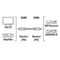 Miniatyrbild 2 av 4: Höghastighets HDMI™-kabel - HAMA - 3m - Hankontakt - Hankontakt - Svart