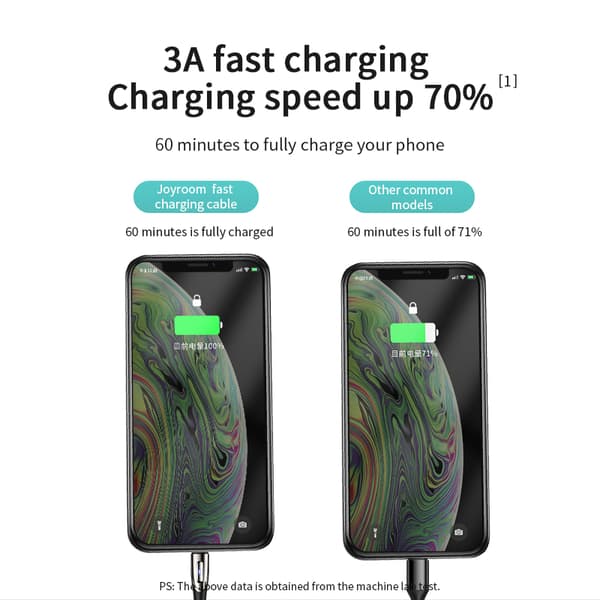 Kaapeli USB-A - microUSB 3A latausilmaisin 1,2 m musta