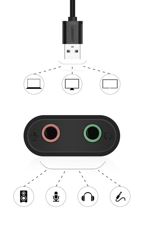 Eksternt lydkort musikadapter USB - 3,5 mm mini jack kabel 15 cm sort