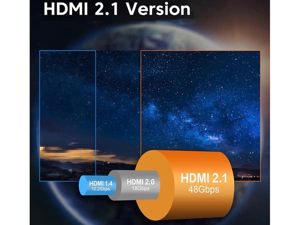 3m HDMI 2.1 Kabel - Ultra HD 8K - Guldpläterad