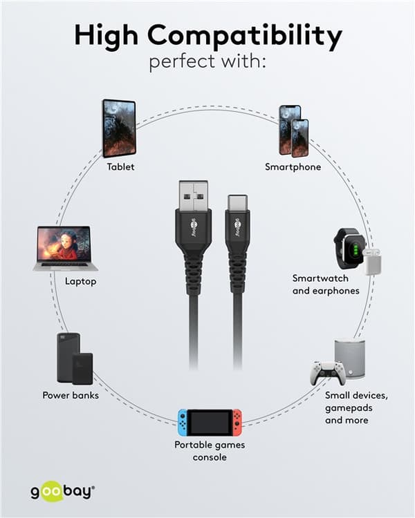 USB-C™ till USB-A supersoft textilkabel med metallkontakter, 3 m, svart