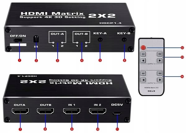 MATRIX HDMI 2.0 2x2 SPLITTER MATRIX UHD 4K HDR