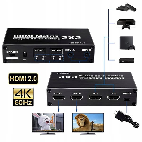 MATRIX HDMI 2.0 2x2 SPLITTER MATRIX UHD 4K HDR