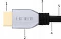 Miniatyrbild 5 av 7: Kabel HDMI 2.1 1M 8K 4K/120Hz SUPER HIVISION HDR