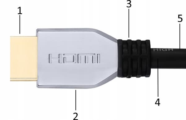 Kabel HDMI 2.1 1M 8K 4K/120Hz SUPER HIVISION HDR