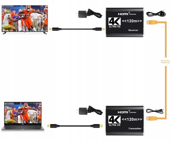EXTENDER CONVERTER HDMI LAN TWISTED PAIR RJ45 120M IR