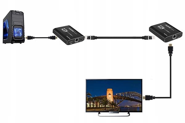 EXTENDER CONVERTER HDMI LAN TWISTED PAIR RJ45 120M IR