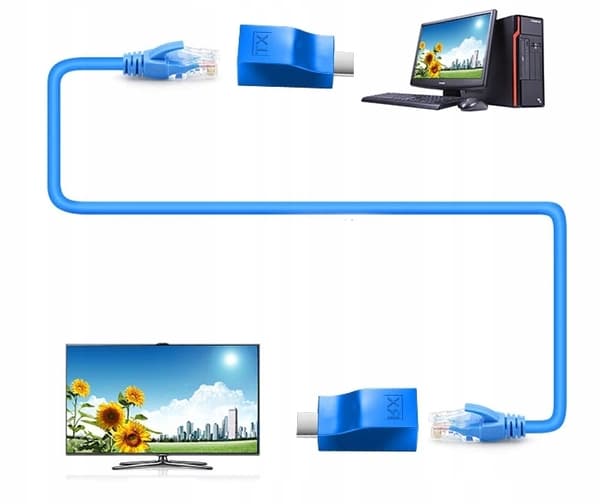 EXTENDER CONVERTER HDMI til LAN OVER TWISTED PAIR RJ45 30M