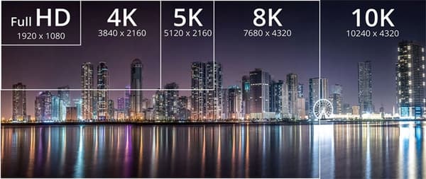 Kabel HDMI 2.1 3M UHD 8K 4K/120Hz SUPER HI-VISION